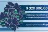 Wsparcie gmin popegeerowskich. Pół miliona dla gm. Żytno