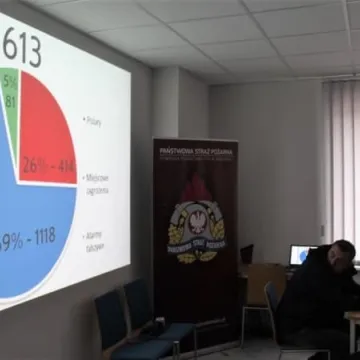 Narada roczna w KP PSP