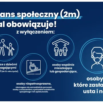 Luzowanie obostrzeń etap IV. Co się zmieni?