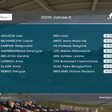 Julia Jaguścik z Radomska Mistrzynią Polski w biegu na 3000 m