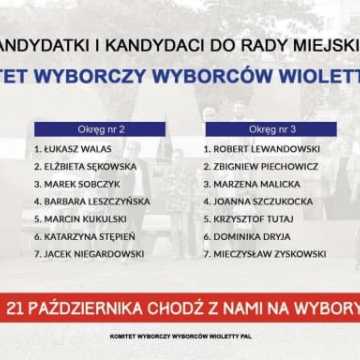 Kandydaci do Rady Miasta z KWW Wioletty Pal