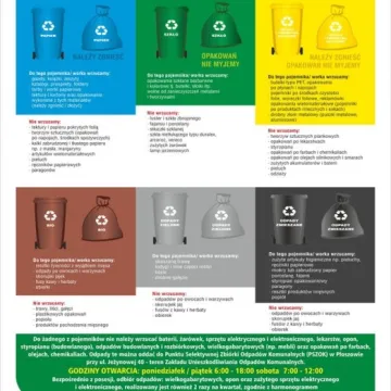 PGK edukuje na przystankach