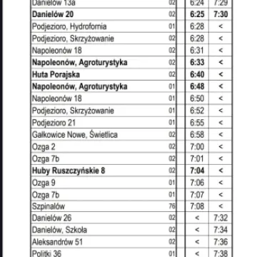 Kamieńsk uruchamia Gminny Transport Publiczny