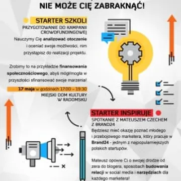 Starter Radomsko zaprasza na majowe spotkania