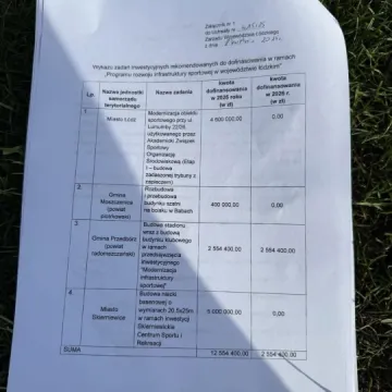 Gmina Przedbórz z dofinansowaniem na infrastrukturę sportową