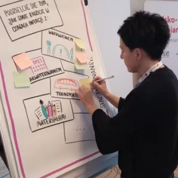 Projekt Open Week Photo podsumowany