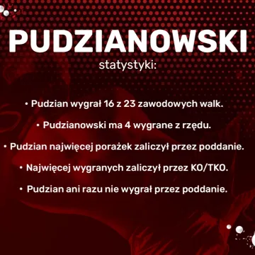 KSW 70: Pudzianowski vs. Materla w walce wieczoru!