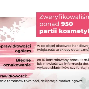 Oznakowanie kosmetyków - kontrola Inspekcji Handlowej