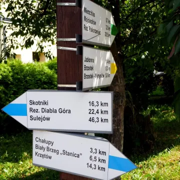 Era Travel na weekend: „Szlakiem Rzeki Pilicy”