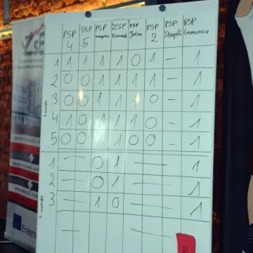 Języki obce nie są im obce