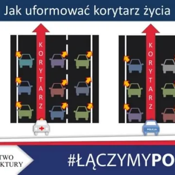 Tworzenie korytarzy życia i jazda na suwak obowiązkowe