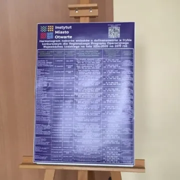 Rozwój czy stagnacja? Dawid Wawryka pyta