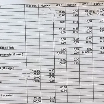 20 sierpnia nastąpi otwarcie nowego basenu w Radomsku. Jakie będą ceny?