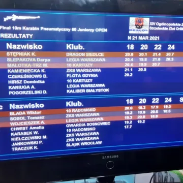 Pistoleciarze z OKSS „10-tka” na Ogólnopolskim Zlocie Orlików