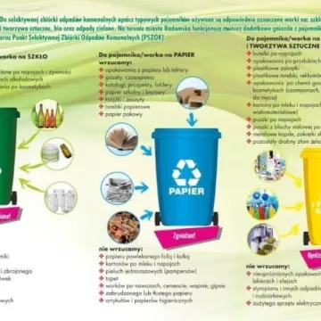 Jak segregować śmieci?