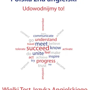 Wielki Test Języka Angielskiego w Radomsku
