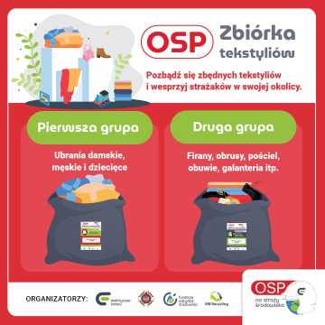 OSP na straży środowiska. Druhowie z OSP Dziepółć zbierają, elektrośmieci, złom i tekstylia