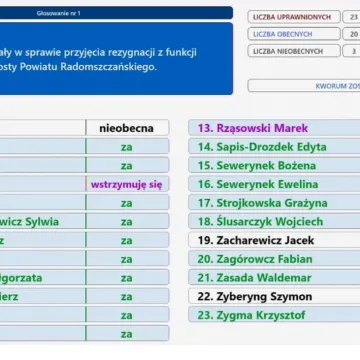 Małgorzata Lewandowska została nową wicestarostą powiatu radomszczańskiego