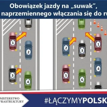 Tworzenie korytarzy życia i jazda na suwak obowiązkowe